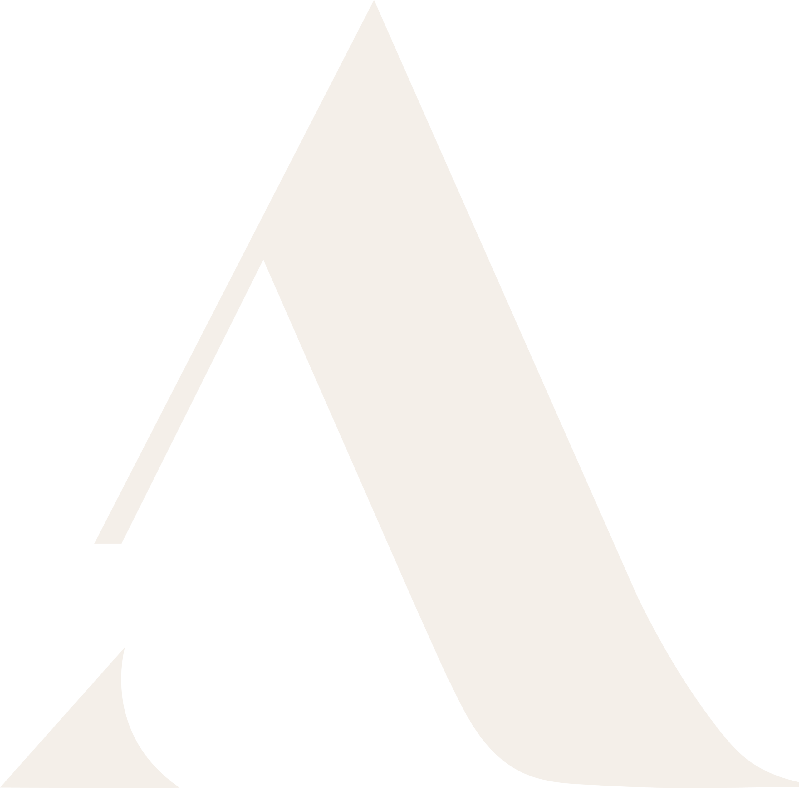 Architexture Group